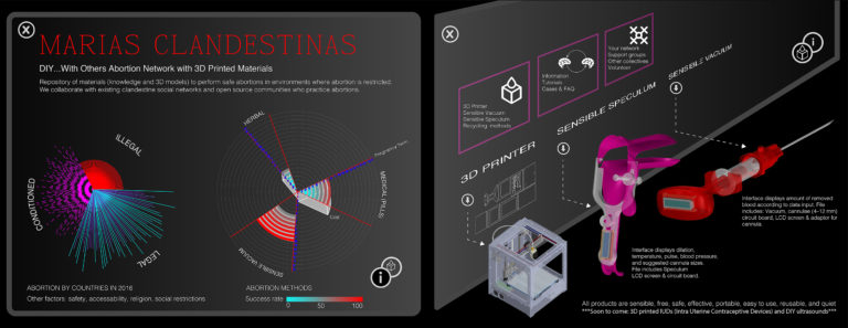 Poster for Marías Clandestinas: between control, speculation and fabrication for a DIWO (Do-it-with-Others) abortion kits