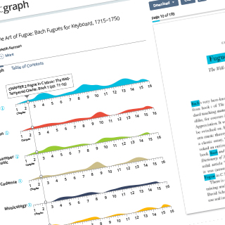 Screenshot of Topicgraph prototype