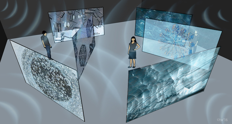 Model of the Ice-Time installation